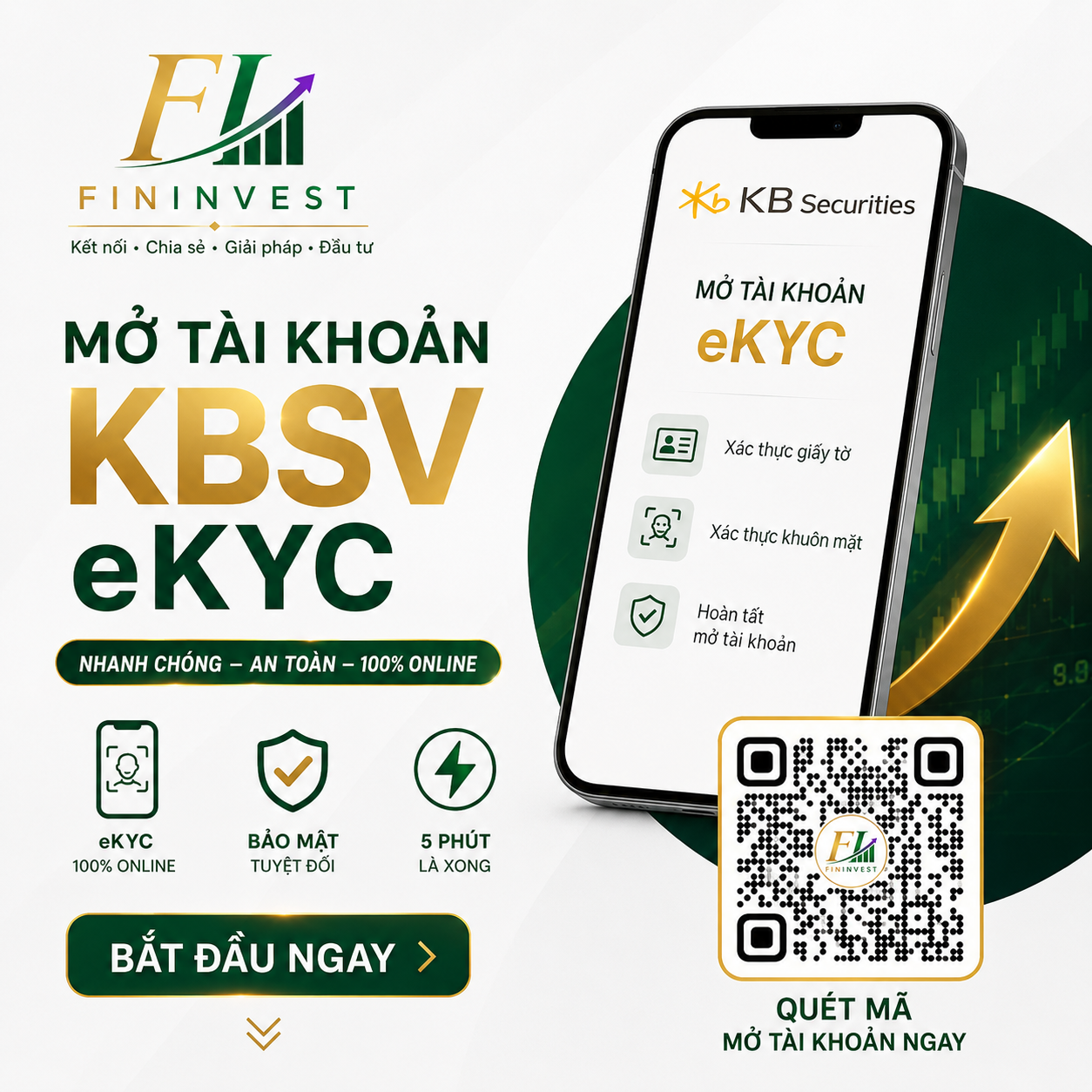 Hướng dẫn đầu tư
